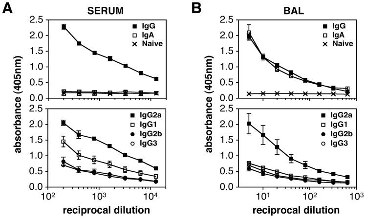 https://cdn.ncbi.nlm.nih.gov/pmc/blobs/1295/3394713/4b39f0483e7b/pone.0040733.g004.jpg