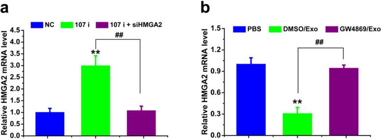 https://cdn.ncbi.nlm.nih.gov/pmc/blobs/1295/8638432/3edfb36c0c1a/12885_2021_9020_Fig10_HTML.jpg