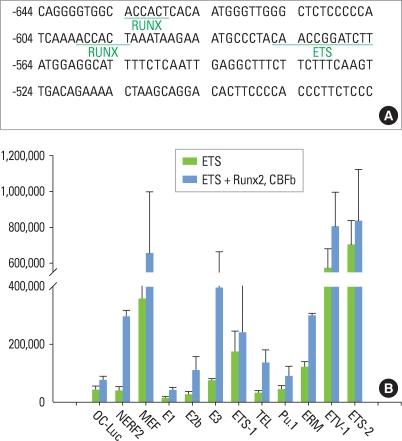 https://cdn.ncbi.nlm.nih.gov/pmc/blobs/1298/2872803/c55f3e2bbedc/jpis-40-39-g002.jpg