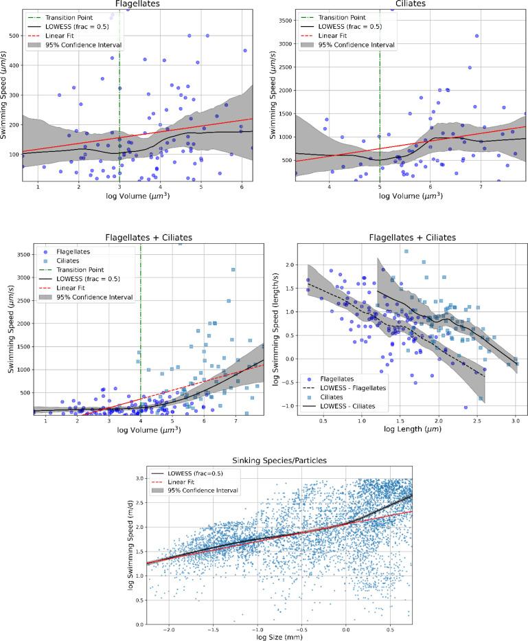 https://cdn.ncbi.nlm.nih.gov/pmc/blobs/129b/11957218/177d953a819e/nihpp-2503.14625v1-f0002.jpg