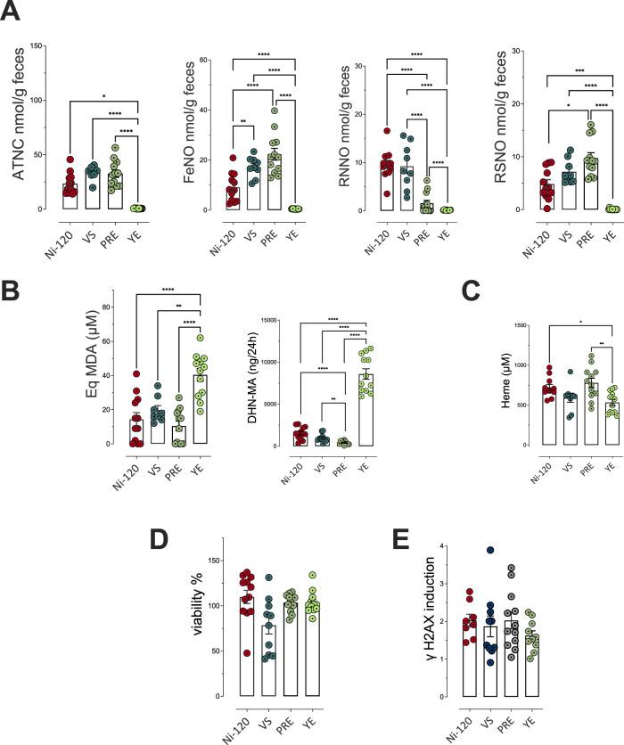 https://cdn.ncbi.nlm.nih.gov/pmc/blobs/12a5/10560221/078846ea2466/41538_2023_228_Fig6_HTML.jpg