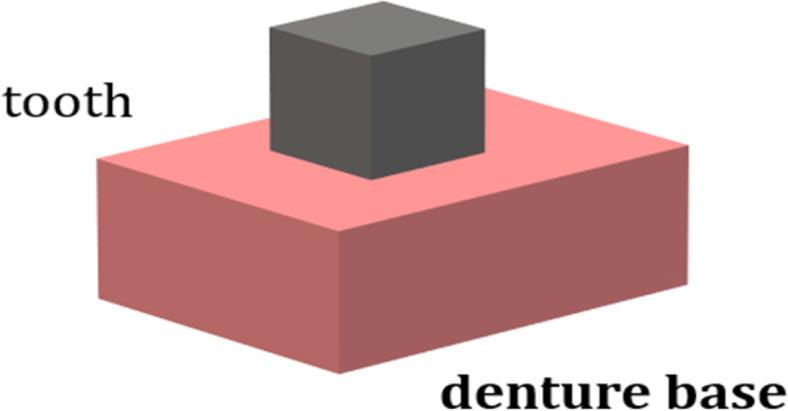 https://cdn.ncbi.nlm.nih.gov/pmc/blobs/12a8/11711156/78681a3772a2/41598_2025_85840_Fig2_HTML.jpg