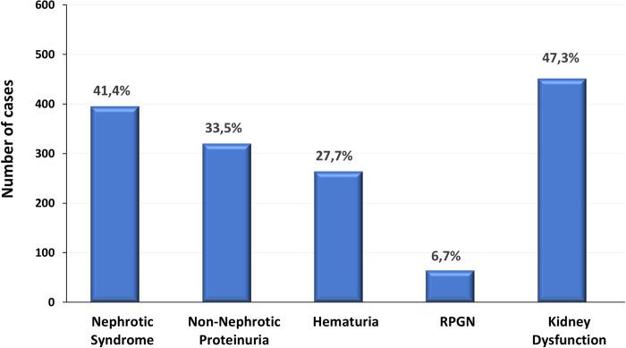 https://cdn.ncbi.nlm.nih.gov/pmc/blobs/12bd/11809849/1c008ba2793b/pone.0312410.g003.jpg