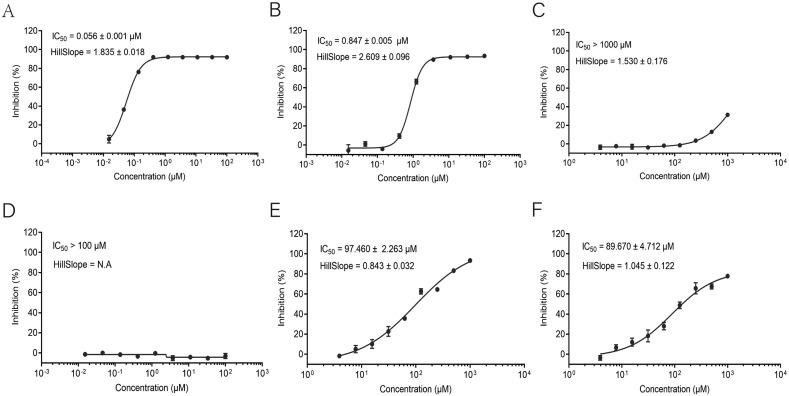 https://cdn.ncbi.nlm.nih.gov/pmc/blobs/12be/7859723/151c5db45a1c/gr5_lrg.jpg
