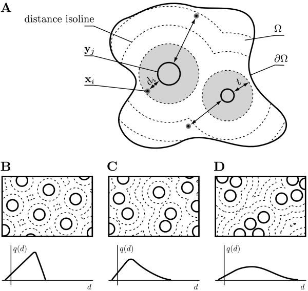 https://cdn.ncbi.nlm.nih.gov/pmc/blobs/12c1/2919515/f8d4c0f746ce/1471-2105-11-372-1.jpg