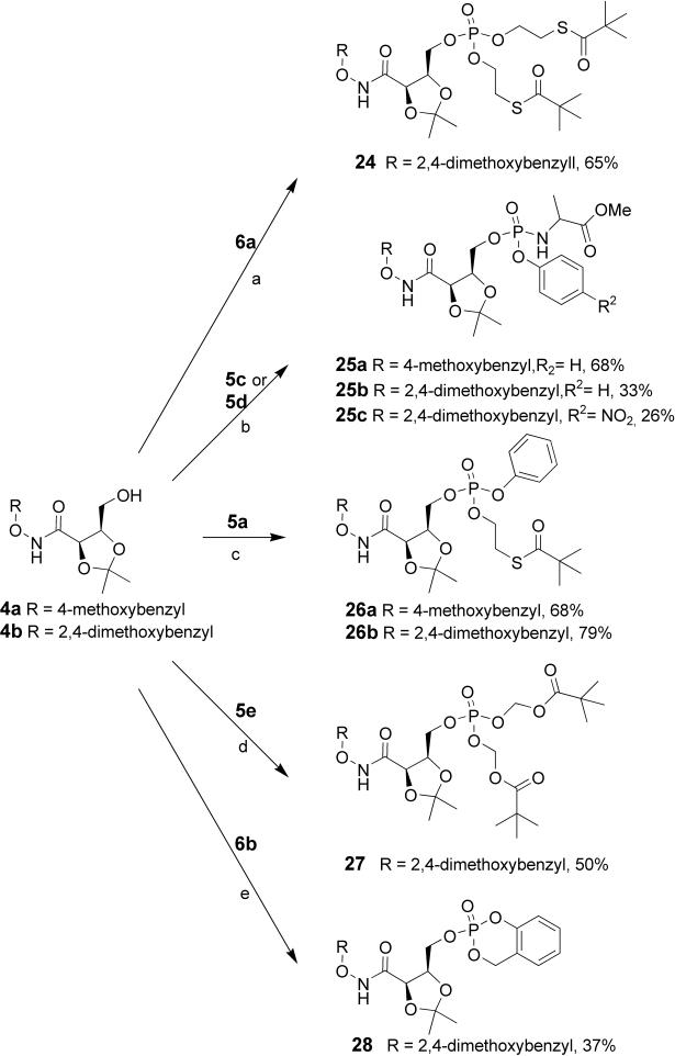 https://cdn.ncbi.nlm.nih.gov/pmc/blobs/12c6/2699041/4924df2328c3/cmdc0002-1169-f8.jpg