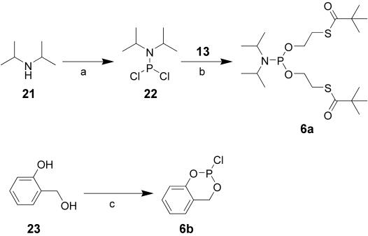 https://cdn.ncbi.nlm.nih.gov/pmc/blobs/12c6/2699041/d3c58ec73b0b/cmdc0002-1169-f7.jpg