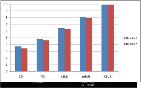 https://cdn.ncbi.nlm.nih.gov/pmc/blobs/12d4/5745911/71c1d0ddaba2/12880_2017_241_Fig1_HTML.jpg