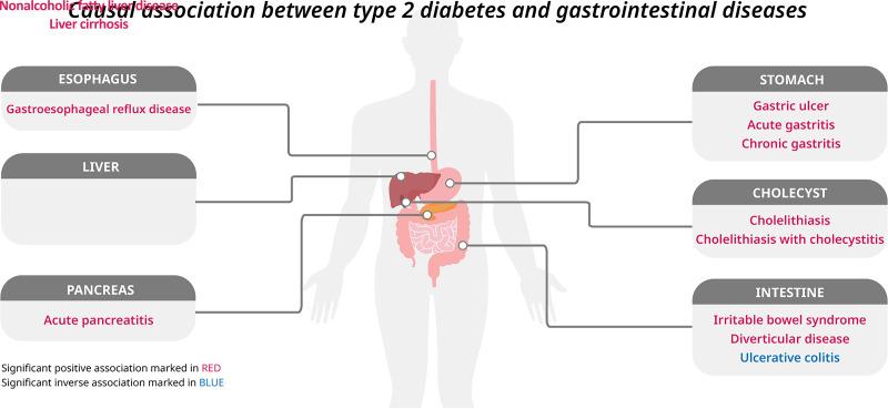 https://cdn.ncbi.nlm.nih.gov/pmc/blobs/12d7/10091506/dadd08006ecf/dc221385F0GA.jpg