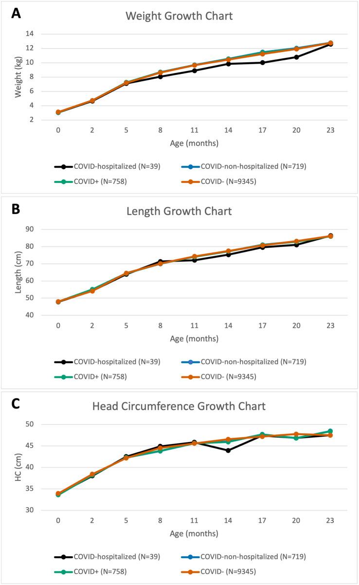 https://cdn.ncbi.nlm.nih.gov/pmc/blobs/12df/11566510/51bf83088d60/peerj-12-18481-g001.jpg