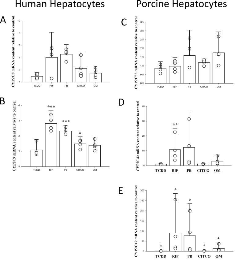 https://cdn.ncbi.nlm.nih.gov/pmc/blobs/12df/8320632/484554c55d89/gr3.jpg