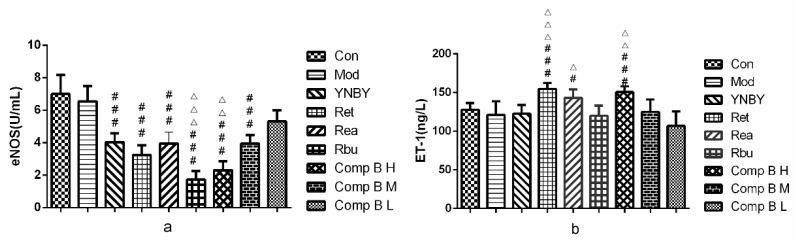 https://cdn.ncbi.nlm.nih.gov/pmc/blobs/12e3/6943494/b4245ef9829f/molecules-24-04547-g009.jpg