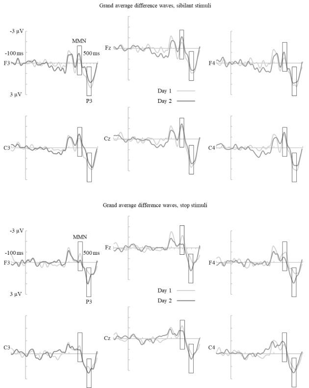 https://cdn.ncbi.nlm.nih.gov/pmc/blobs/12e6/9338006/3c6422872efe/10936_2022_9868_Fig2_HTML.jpg