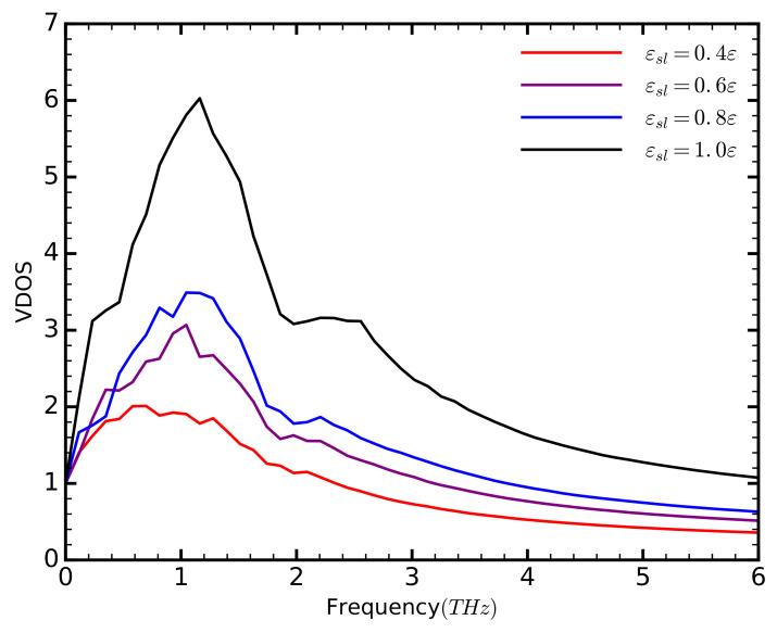 https://cdn.ncbi.nlm.nih.gov/pmc/blobs/12e7/7512882/16d0706900dd/entropy-20-00362-g006.jpg