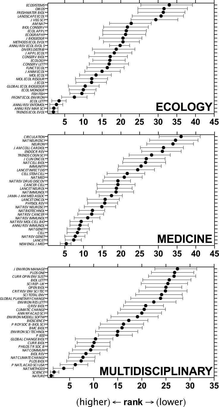 https://cdn.ncbi.nlm.nih.gov/pmc/blobs/12eb/4773013/478424ae52ff/pone.0149852.g001.jpg