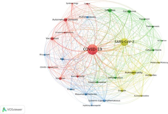 https://cdn.ncbi.nlm.nih.gov/pmc/blobs/12ed/10618409/0cbab58d7622/10238_2023_1089_Fig4_HTML.jpg