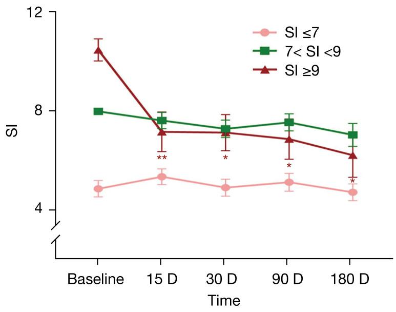 https://cdn.ncbi.nlm.nih.gov/pmc/blobs/12f1/11320511/5ca0c7c1db5e/qims-14-08-5610-f3.jpg
