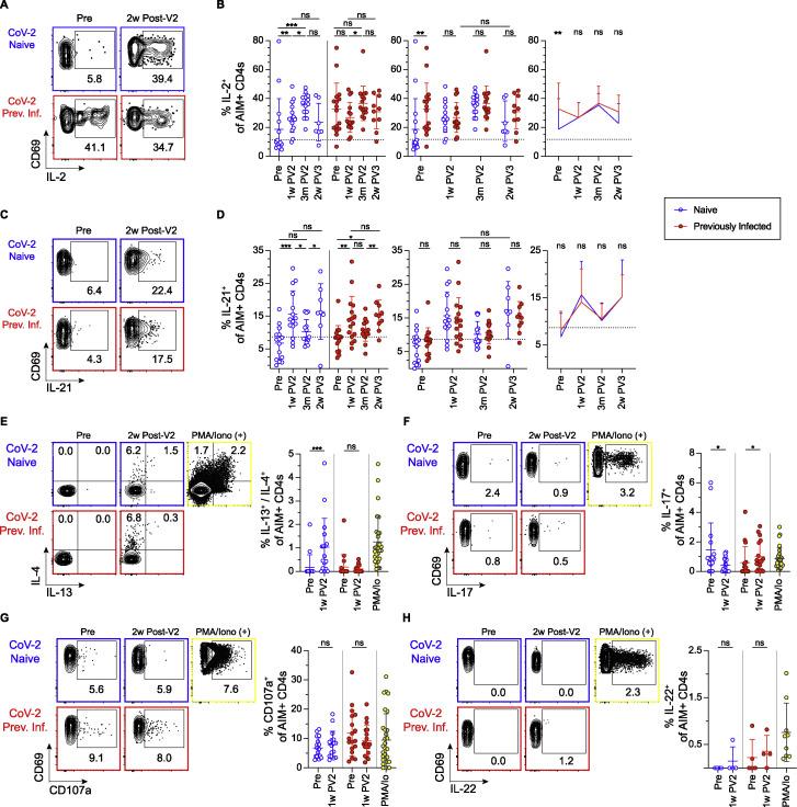 https://cdn.ncbi.nlm.nih.gov/pmc/blobs/12f4/8926873/208cb55558ab/figs6_lrg.jpg