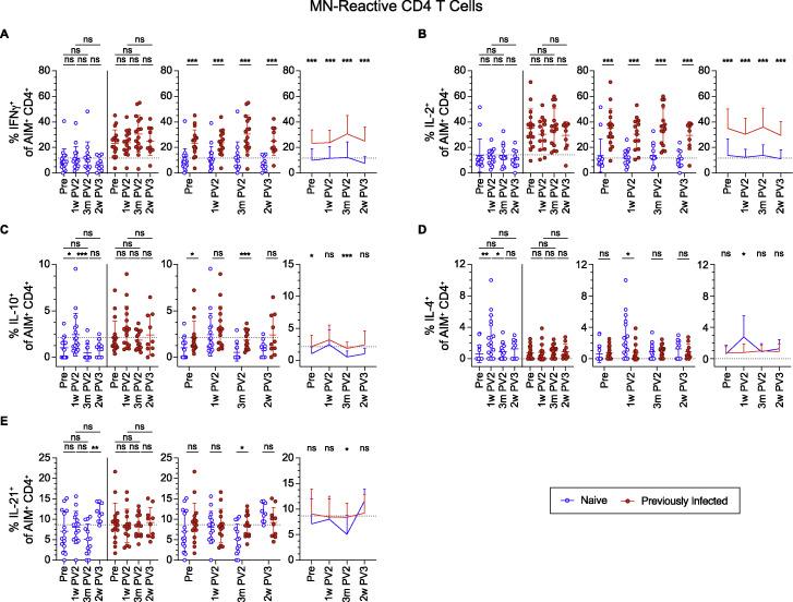 https://cdn.ncbi.nlm.nih.gov/pmc/blobs/12f4/8926873/6ba9eb025066/figs5_lrg.jpg