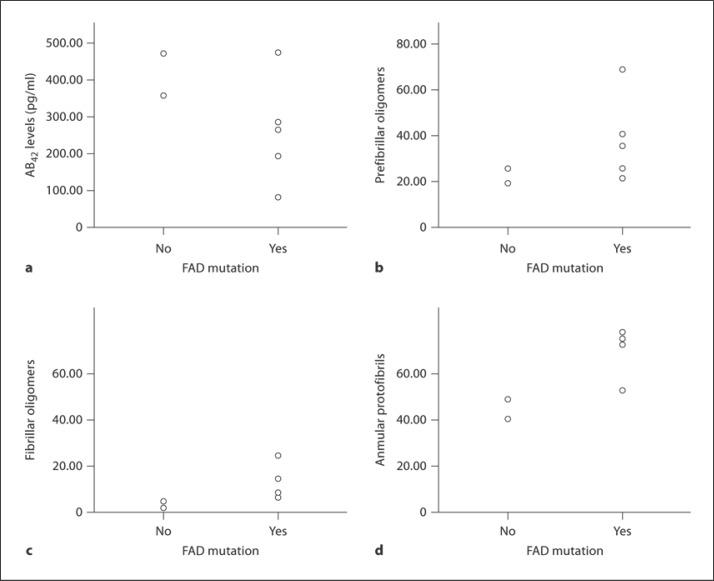 https://cdn.ncbi.nlm.nih.gov/pmc/blobs/12f7/3551434/a3fb7a16cf00/dee-0002-0652-g01.jpg