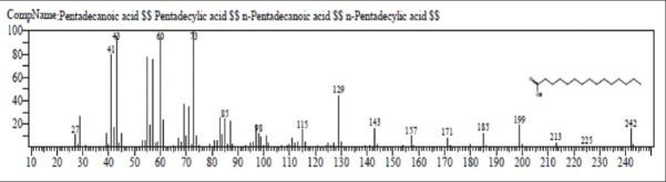 https://cdn.ncbi.nlm.nih.gov/pmc/blobs/12f8/5757325/77f7393541cd/PR-9-48-g009.jpg