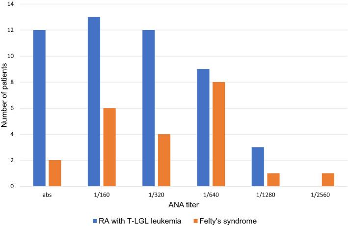 https://cdn.ncbi.nlm.nih.gov/pmc/blobs/12fb/7806571/082ff52736e0/296_2020_4757_Fig1_HTML.jpg