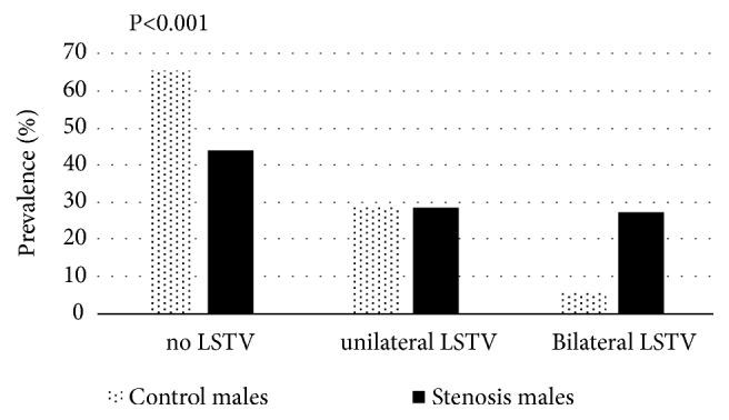 https://cdn.ncbi.nlm.nih.gov/pmc/blobs/12fe/6590608/4a50cfadcc34/BMRI2019-3871819.002.jpg