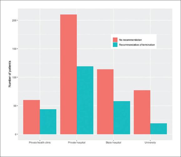 https://cdn.ncbi.nlm.nih.gov/pmc/blobs/1300/9167462/f6ba14f12846/0256-4947.2022.03.03.1200-fig1.jpg