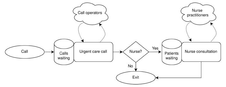 https://cdn.ncbi.nlm.nih.gov/pmc/blobs/1301/11319905/ab4487995c36/nihropenres-3-14669-g0000.jpg