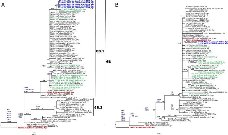 https://cdn.ncbi.nlm.nih.gov/pmc/blobs/1302/6613774/c1f088c2aab5/pone.0218925.g002.jpg