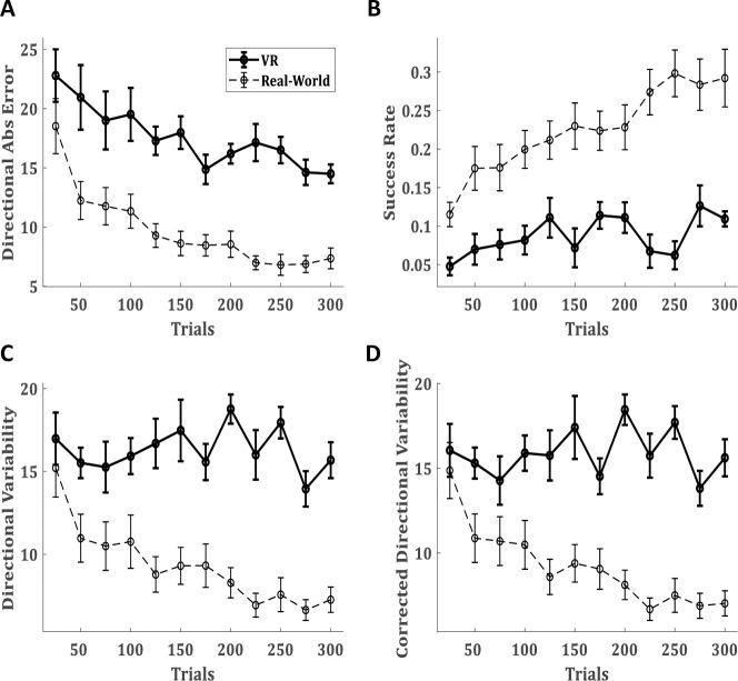 https://cdn.ncbi.nlm.nih.gov/pmc/blobs/1302/7840008/612c2b52d134/pone.0245717.g003.jpg