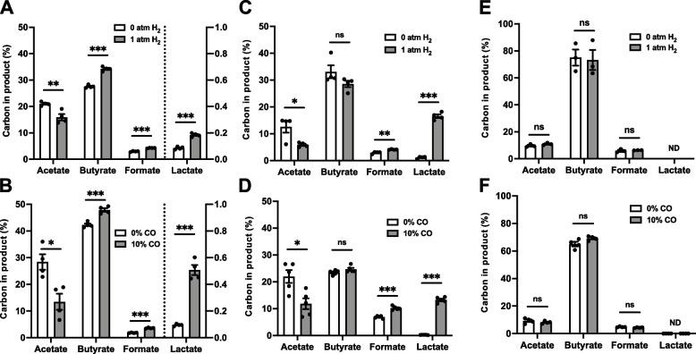 https://cdn.ncbi.nlm.nih.gov/pmc/blobs/1305/10268494/97259ff07eb9/40168_2023_1565_Fig2_HTML.jpg