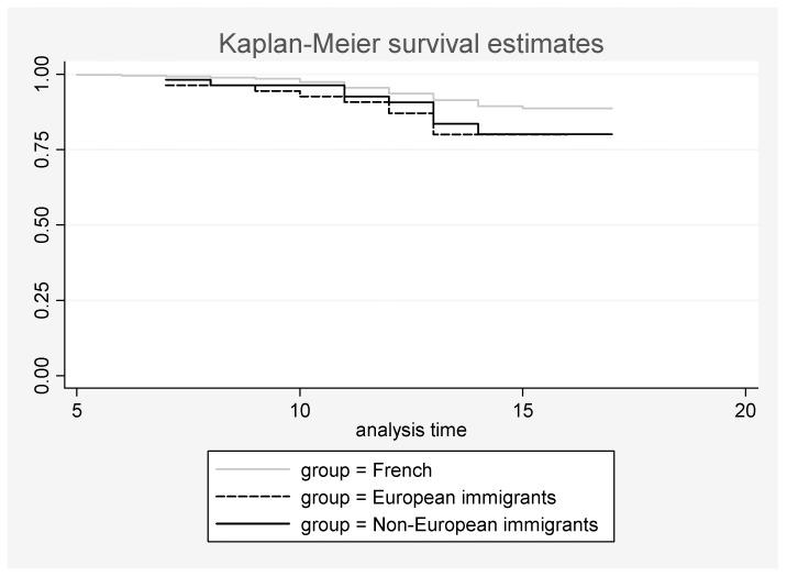 https://cdn.ncbi.nlm.nih.gov/pmc/blobs/1307/5129280/df597560a1bd/ijerph-13-01070-g001.jpg