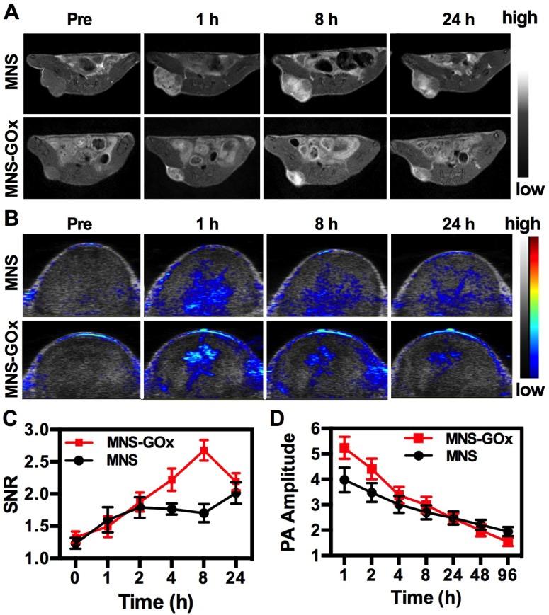 https://cdn.ncbi.nlm.nih.gov/pmc/blobs/1307/6993236/09cee399fce9/thnov10p1544g005.jpg