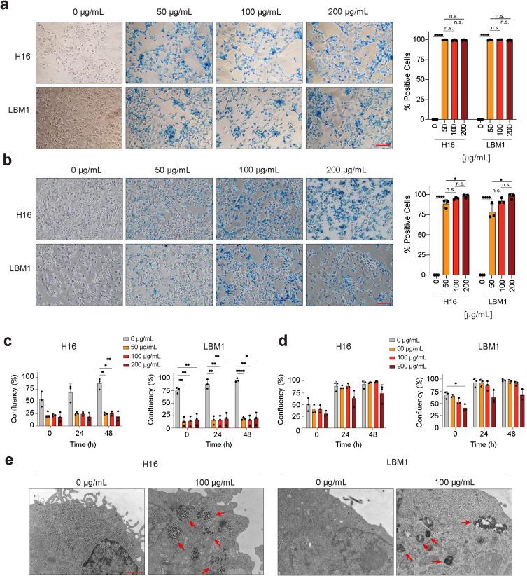 https://cdn.ncbi.nlm.nih.gov/pmc/blobs/130d/12174924/72156e59ba35/IJN-20-7501-g0001.jpg