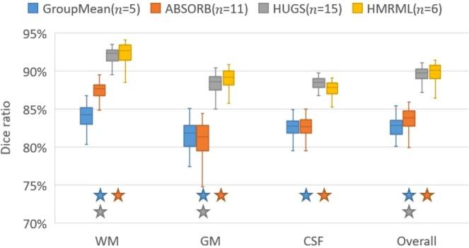 https://cdn.ncbi.nlm.nih.gov/pmc/blobs/130e/6722141/d0ad23491817/41598_2019_48491_Fig12_HTML.jpg