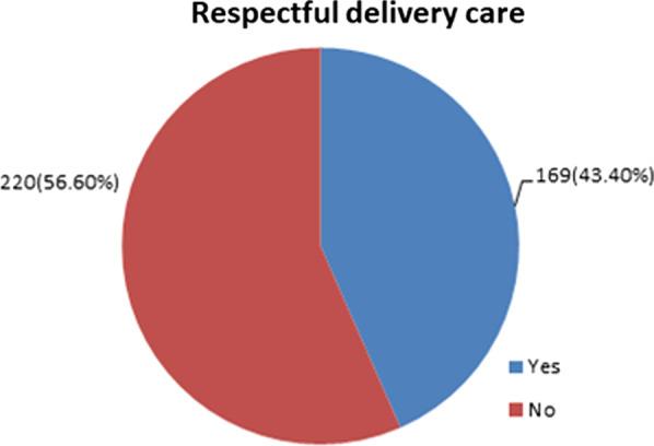 https://cdn.ncbi.nlm.nih.gov/pmc/blobs/1312/9026676/03998e5917ed/12905_2022_1713_Fig2_HTML.jpg