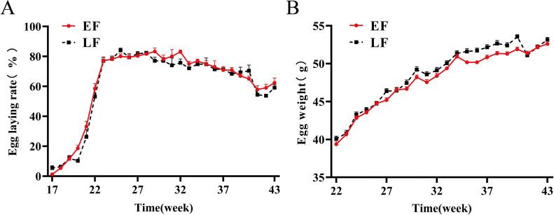 https://cdn.ncbi.nlm.nih.gov/pmc/blobs/1316/11758209/312b627ab7b7/gr2.jpg