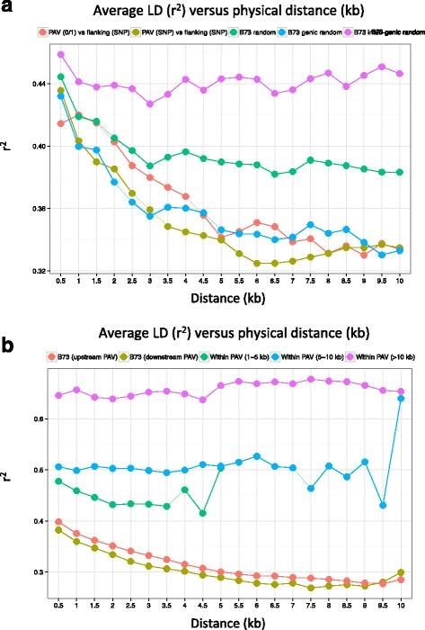 https://cdn.ncbi.nlm.nih.gov/pmc/blobs/131d/5800051/7b70174f260b/12864_2018_4490_Fig7_HTML.jpg