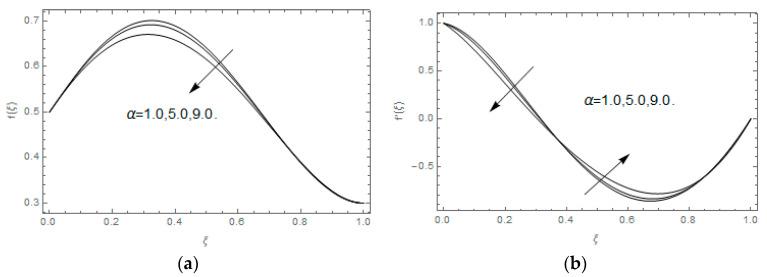 https://cdn.ncbi.nlm.nih.gov/pmc/blobs/1324/7515276/a13231354bee/entropy-21-00747-g008.jpg