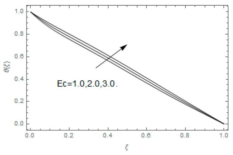 https://cdn.ncbi.nlm.nih.gov/pmc/blobs/1324/7515276/fe4a2932fc07/entropy-21-00747-g009.jpg
