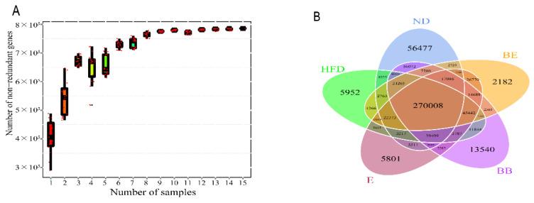 https://cdn.ncbi.nlm.nih.gov/pmc/blobs/1326/9370321/0de85325fbd6/molecules-27-04894-g004.jpg