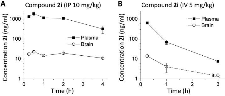 https://cdn.ncbi.nlm.nih.gov/pmc/blobs/1327/10485906/bea2ff36f62a/cn3c00181_0005.jpg