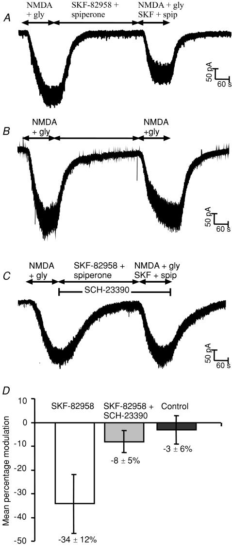 https://cdn.ncbi.nlm.nih.gov/pmc/blobs/1329/2614044/2aa5efd60d8a/tjp0586-4693-f1.jpg