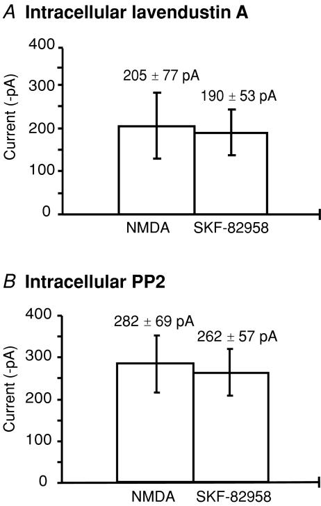 https://cdn.ncbi.nlm.nih.gov/pmc/blobs/1329/2614044/eb5ee9b5098d/tjp0586-4693-f5.jpg