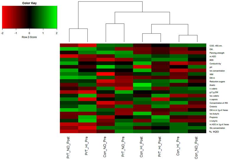 https://cdn.ncbi.nlm.nih.gov/pmc/blobs/132b/9228004/f01e7a70512f/metabolites-12-00536-g001.jpg