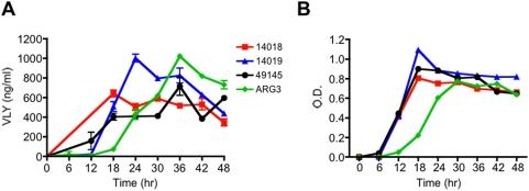 https://cdn.ncbi.nlm.nih.gov/pmc/blobs/1331/2666159/357c9148df01/pone.0005207.g002.jpg