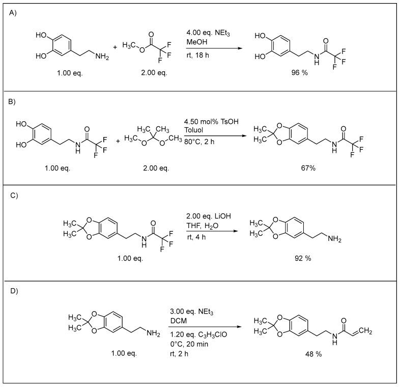 https://cdn.ncbi.nlm.nih.gov/pmc/blobs/1336/10535631/704e0d3f4d4e/polymers-15-03663-sch002.jpg