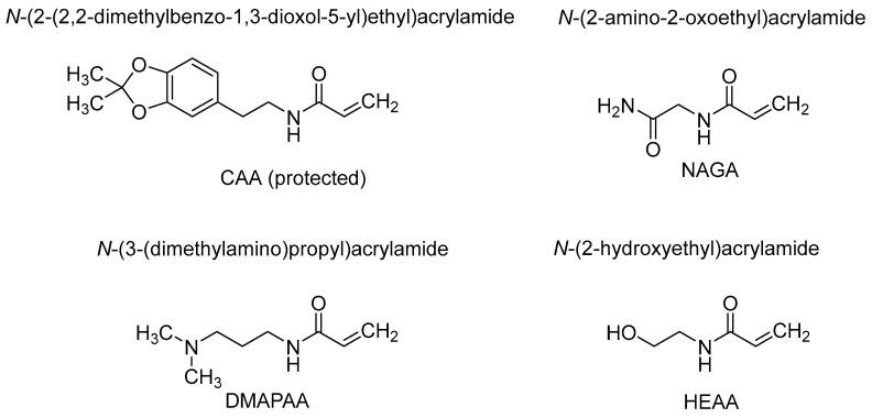 https://cdn.ncbi.nlm.nih.gov/pmc/blobs/1336/10535631/b22327e18d26/polymers-15-03663-sch001.jpg