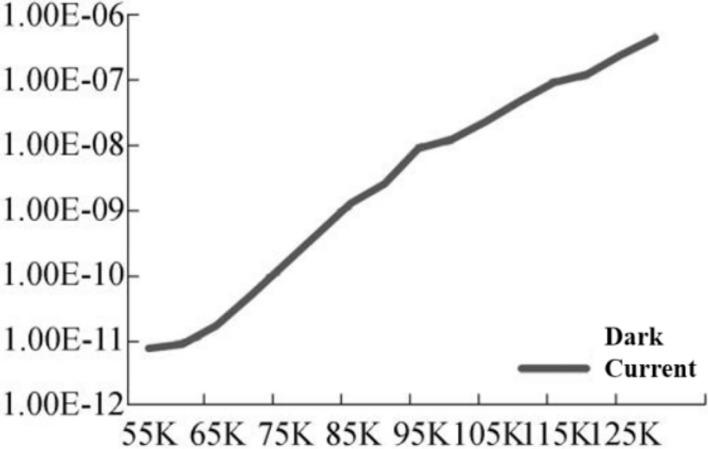 https://cdn.ncbi.nlm.nih.gov/pmc/blobs/1339/8837754/748a2f94fd76/41598_2022_6216_Fig5_HTML.jpg
